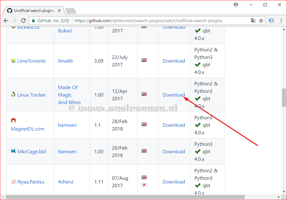 zoekmachine plugin voor qBittorrent
