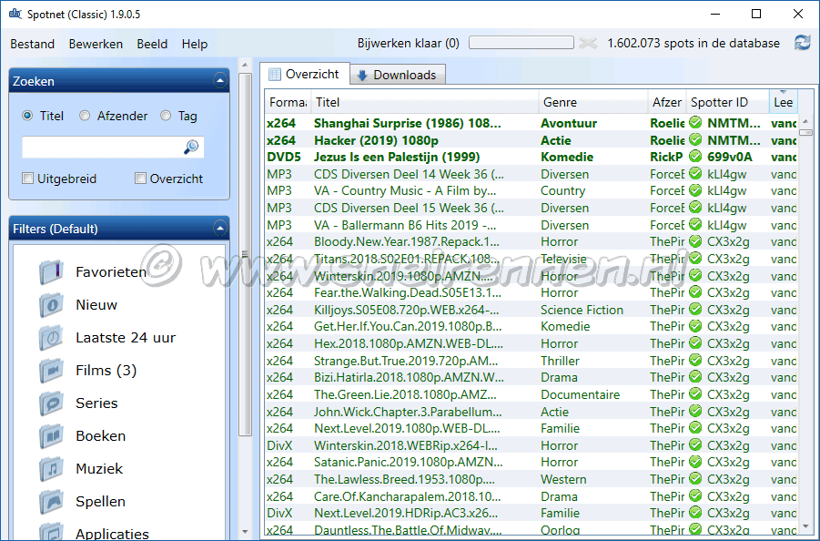 Spotnet, eerste maal ge-updated